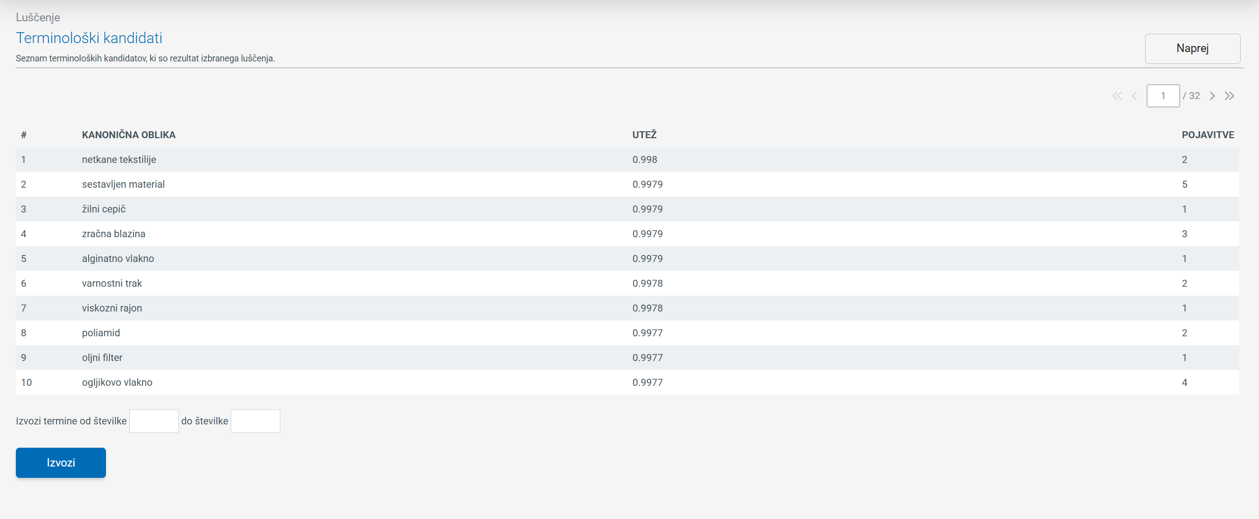 Posnetek zaslona: Terminološki kandidati