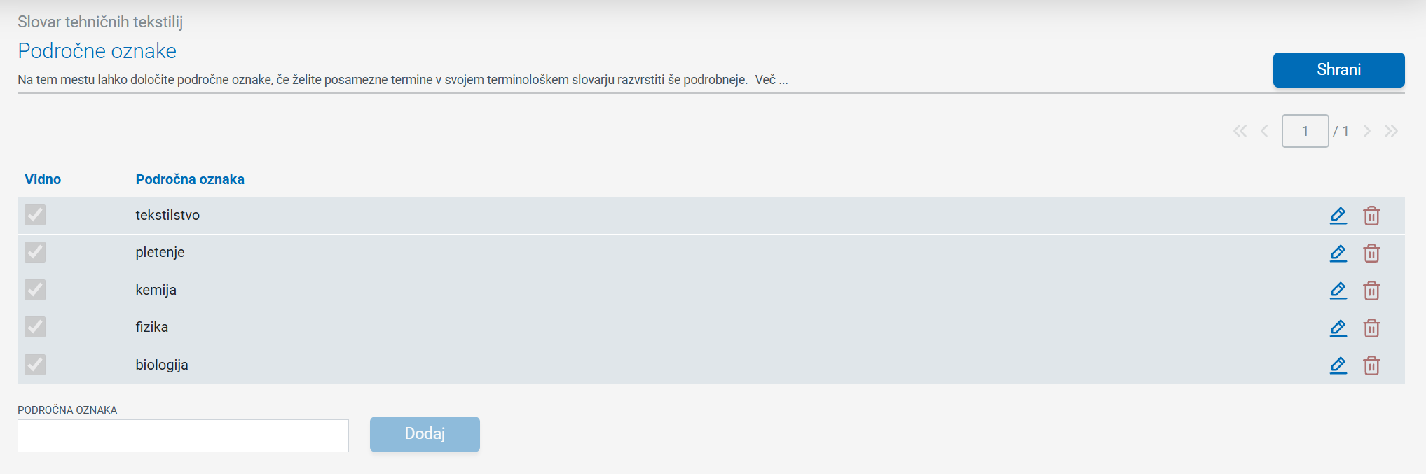 Posnetek zaslona: področne oznake