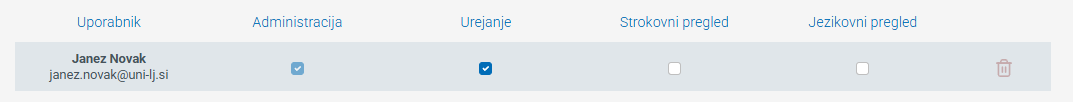 Uporabniške pravice, vse možnosti