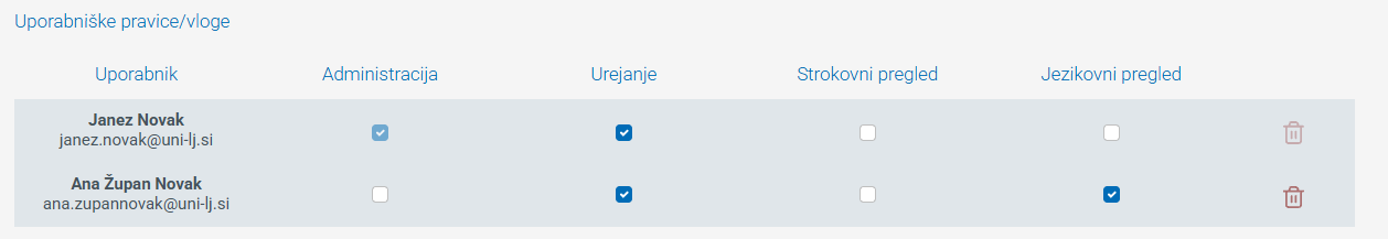 Uporabniške pravice, možnosti izbire